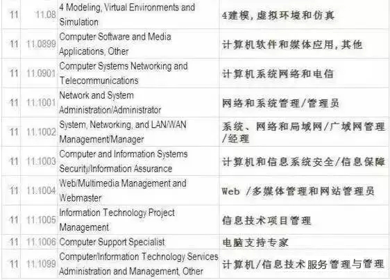 及物动词是什么意思英语举例 7e18f05ac209f9a6e375627513218da1.jpg