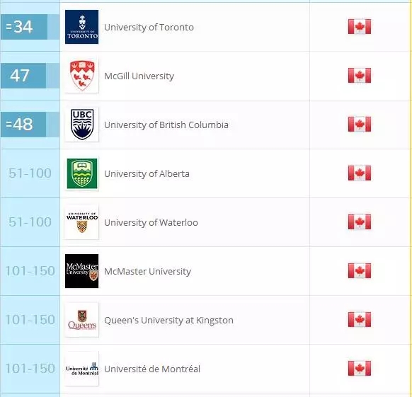 QSרҵChemical Engineering.webp.jpg