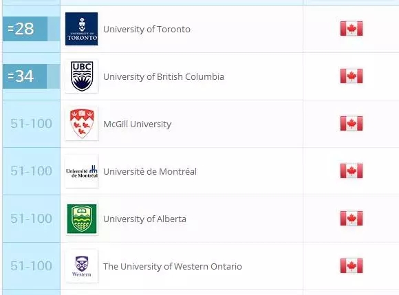 QSרҵAccounting & Finance.webp (1).jpg