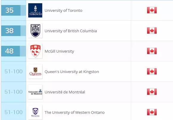 QSרҵBusiness & Management Studies.webp.jpg
