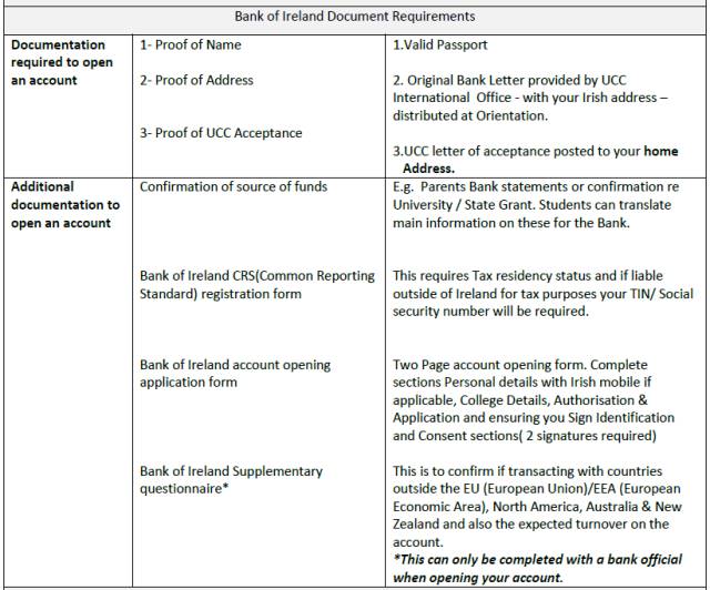 (Bank of Ireland规定的开户所需材料原文如下所示).jpg