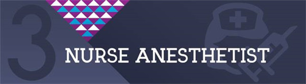ѧ Nurse Anesthesia.jpg