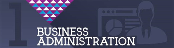 ҵ̹ Business Administration.jpg