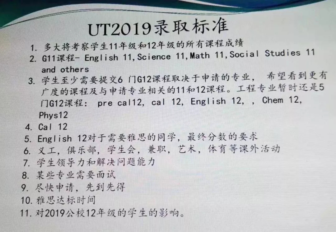 2019UBC大学最新录取标准.jpg