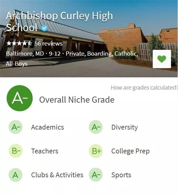 Archbishop Curley High School УУ.webp.jpg