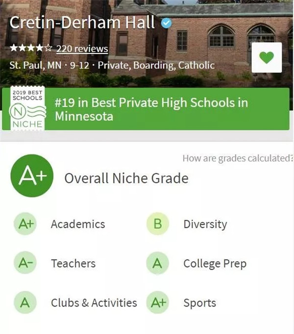 Cretin-Derham Hall ͡-ķׯ԰.webp.jpg