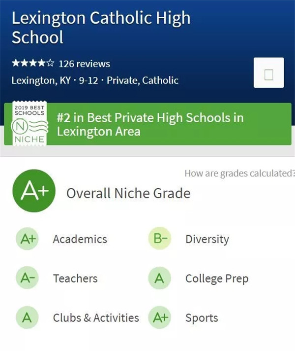 Lexington Catholic High School пǶ̸.webp.jpg