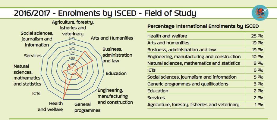 ܻӭHealth and welfareռ25%.jpg