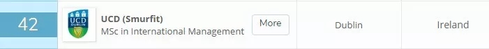 UCDʹרҵMSc in International Managementȫ42λ.webp.jpg