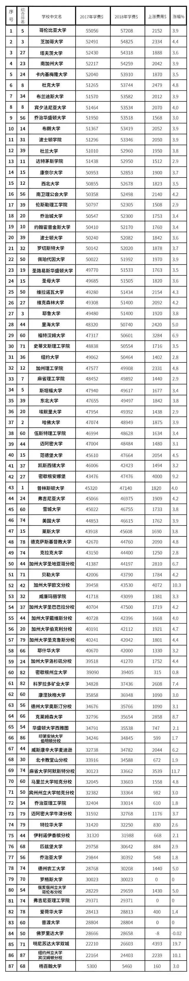 ۺϴѧ2017-2018ѧѶԱ.jpg
