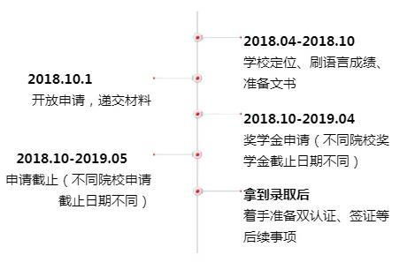 2019ȥ<a href=http://www.chinazhaolong.com/helan/ target=_blank class=infotextkey>ѧ</a> Deadlineĩ೵.jpg