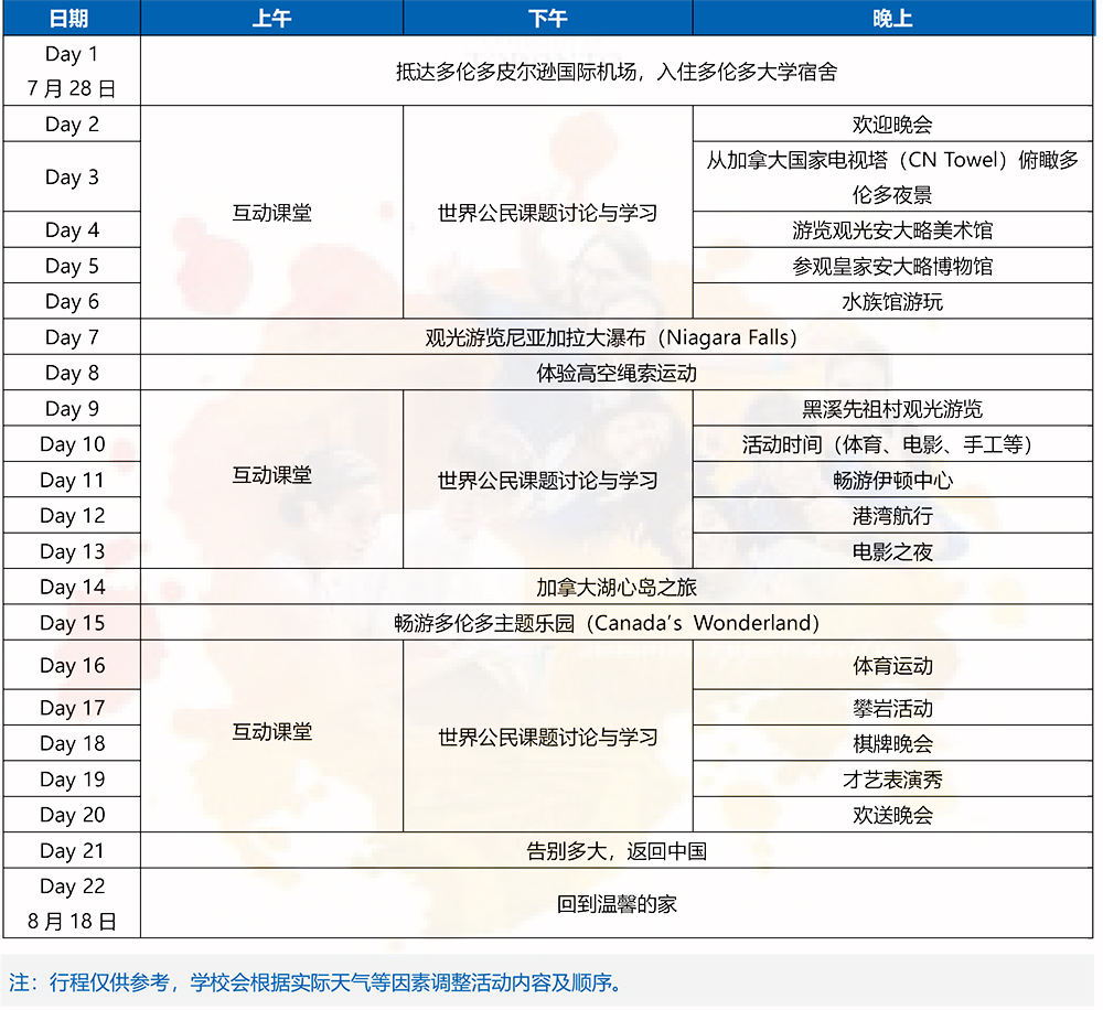 多伦多大学官方世界公民夏令营-2.jpg