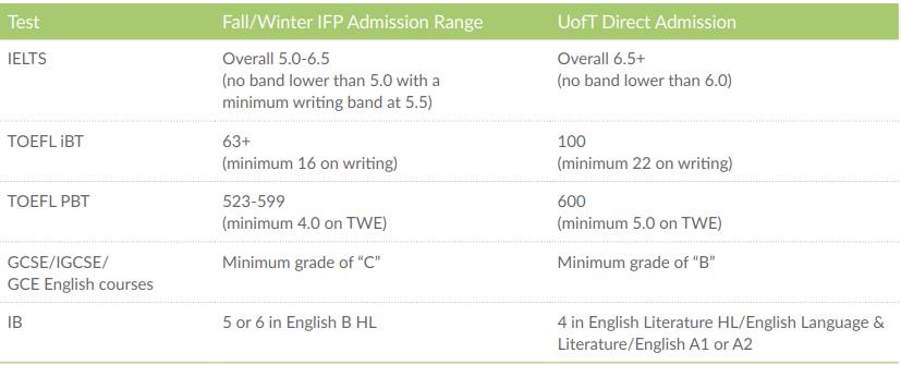 ׶ѧIFPĿΪFallWinter IFP.jpg