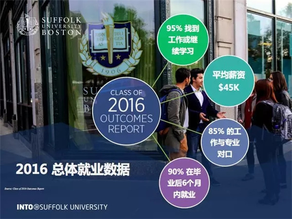 萨福克大学 (33).jpg