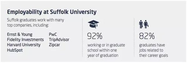 萨福克大学 (24).jpg