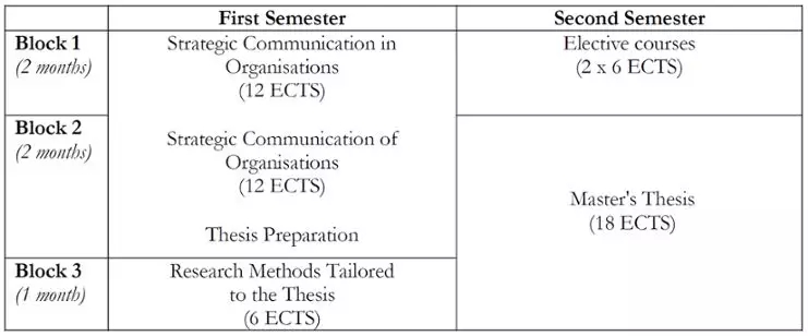 Corporate Communication γ.webp.jpg
