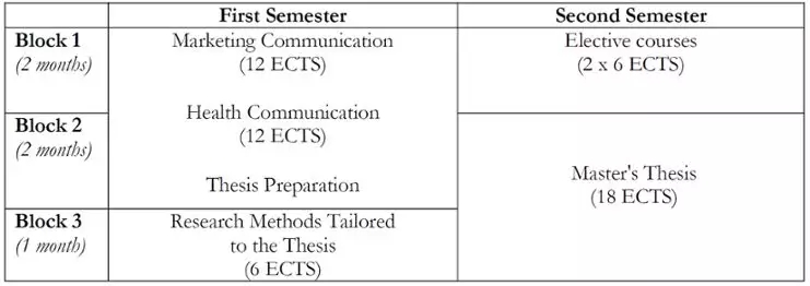 Persuasive Communication γ.webp.jpg