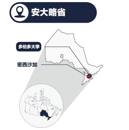 菲罗基督学院Philopateer Christian College (2).jpg