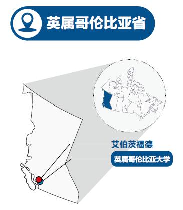 艾伯茨福德基督中学 (3).jpg