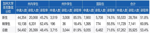 UCSC 2019¼ȡ.webp.jpg