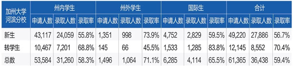 UCR 2019¼ȡ.webp.jpg