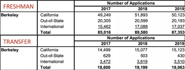 UC Berkeley .webp.jpg