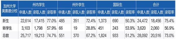 UCM 2019¼ȡ.webp.jpg