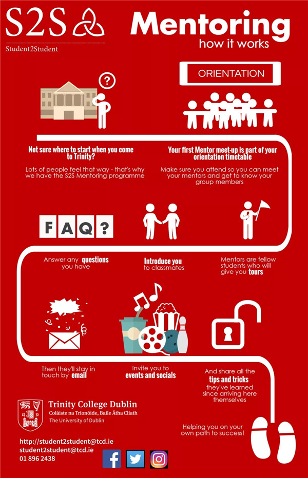 S2S Mentor棨S2S Mentorʦʦ.webp.jpg