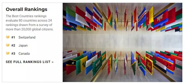 U.S. News & World Report2019˾ӹҡͼԴU.S.News.webp.jpg