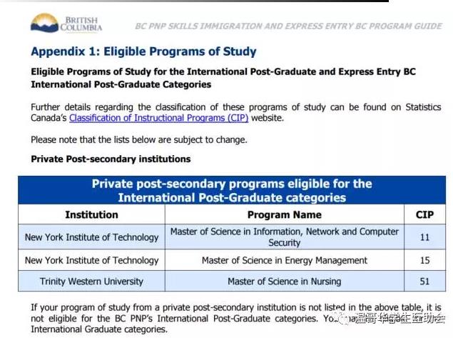 ŦԼѧ¸绪УרҵBCʡBC PNPҪ2.jpg