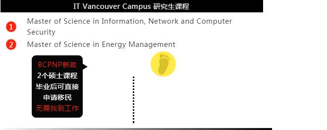 ŦԼѧ¸绪УרҵBCʡBC PNPҪ.jpg