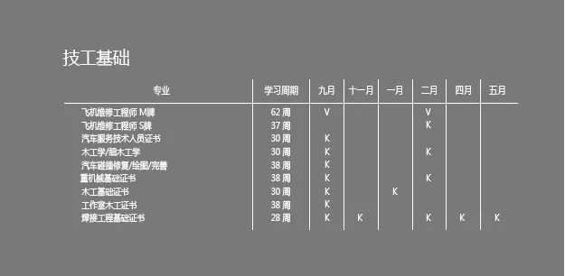 Okanagan College奥克拿根学院—位于Vernon弗农4.webp.jpg