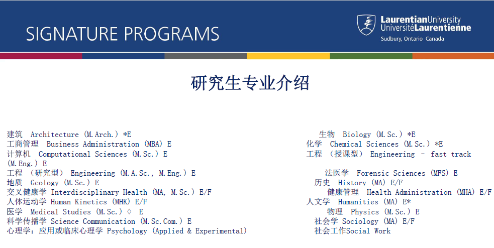 劳伦森大学研究生专业推荐:.jpg