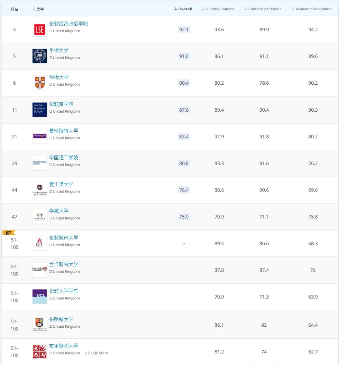 脱欧的国家排名 9f67a59a9f3a82a33fc12984cba25ad5.jpg