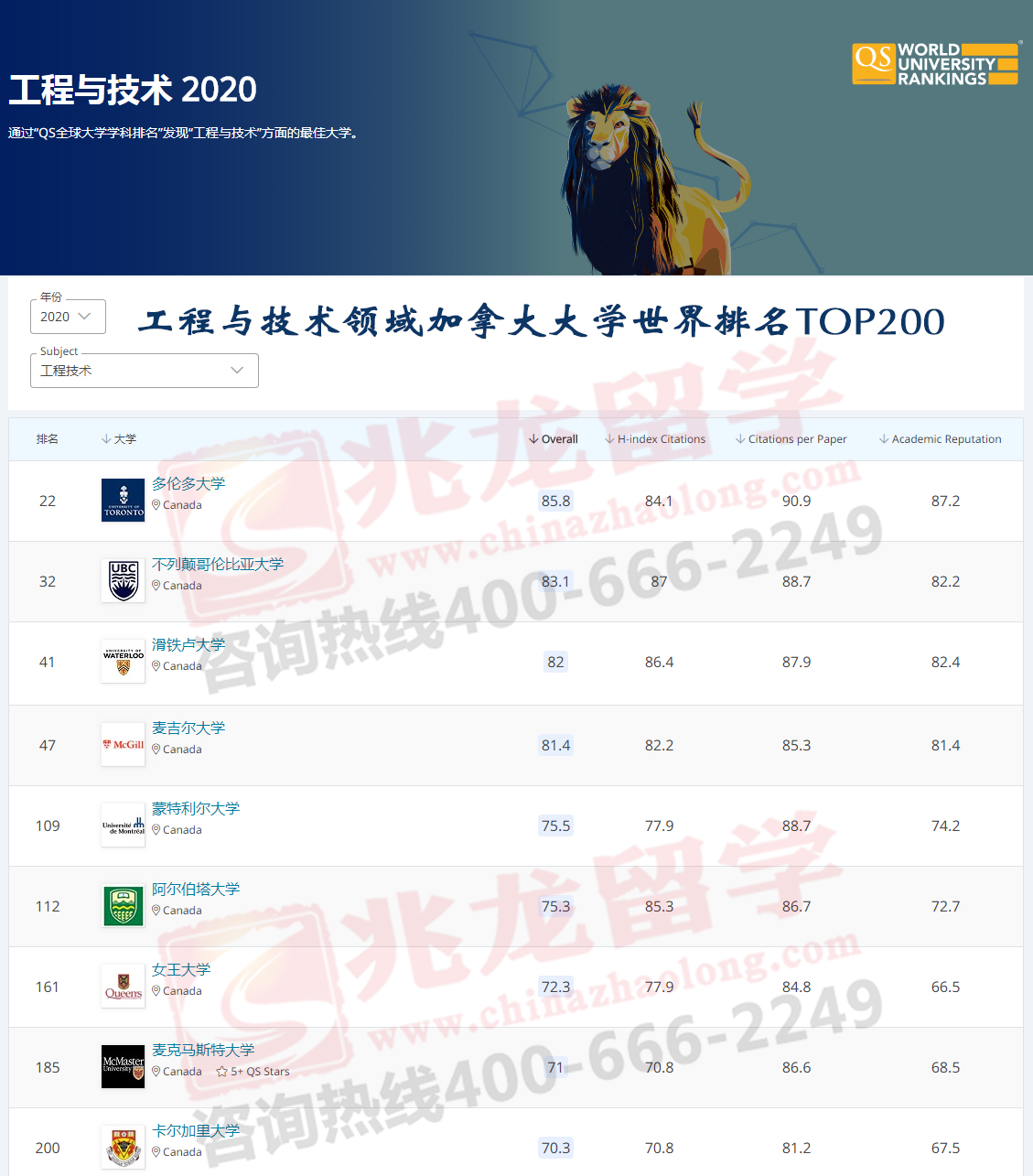 뼼ôѧTOP200-ѧ.jpg