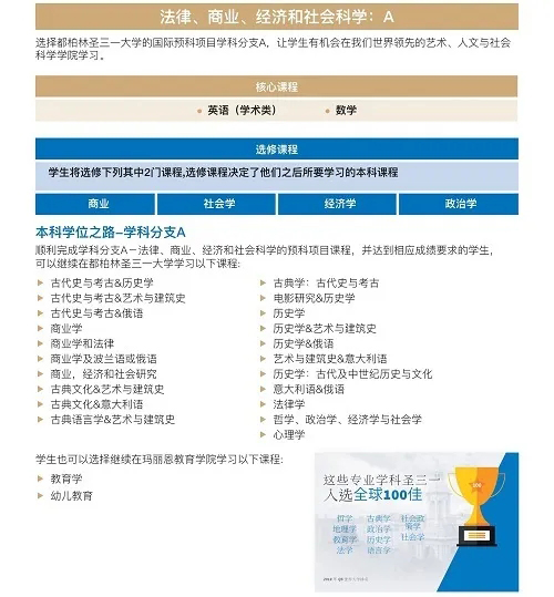 圣三一预科-分支A:法律、商业、经济和社会科学.webp.jpg