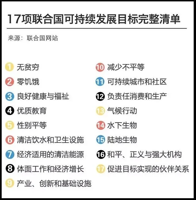 Ϲ17ɳչĿ꣨SDGsѧĽӰ.webp.jpg