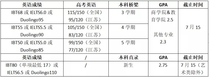 ±޴ѧDePaul UniversityѧҪ.webp.jpg