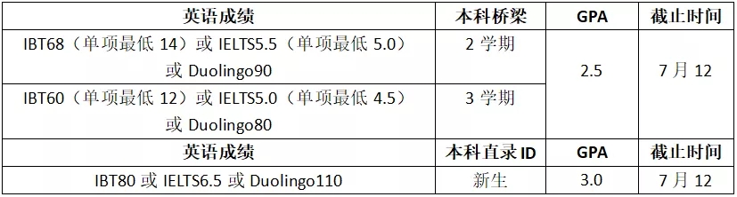 ·ƴѧAdelphi UniversityѧҪ.webp.jpg