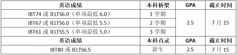 ˹ѧPace UniversityѧҪ.webp.jpg