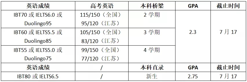 ظ´ѧUniversity of HartfordѧҪ.webp.jpg