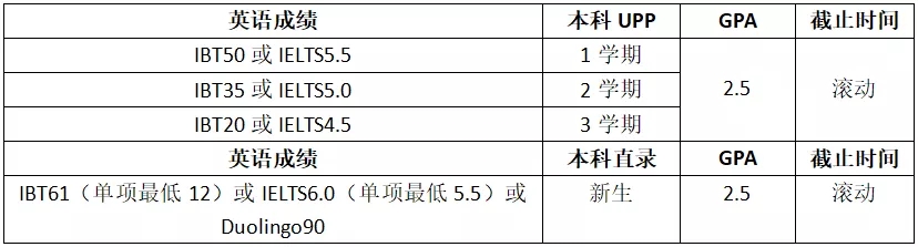 ɱѧԺPine Manor College+ŦԼѧУѧҪ.webp.jpg