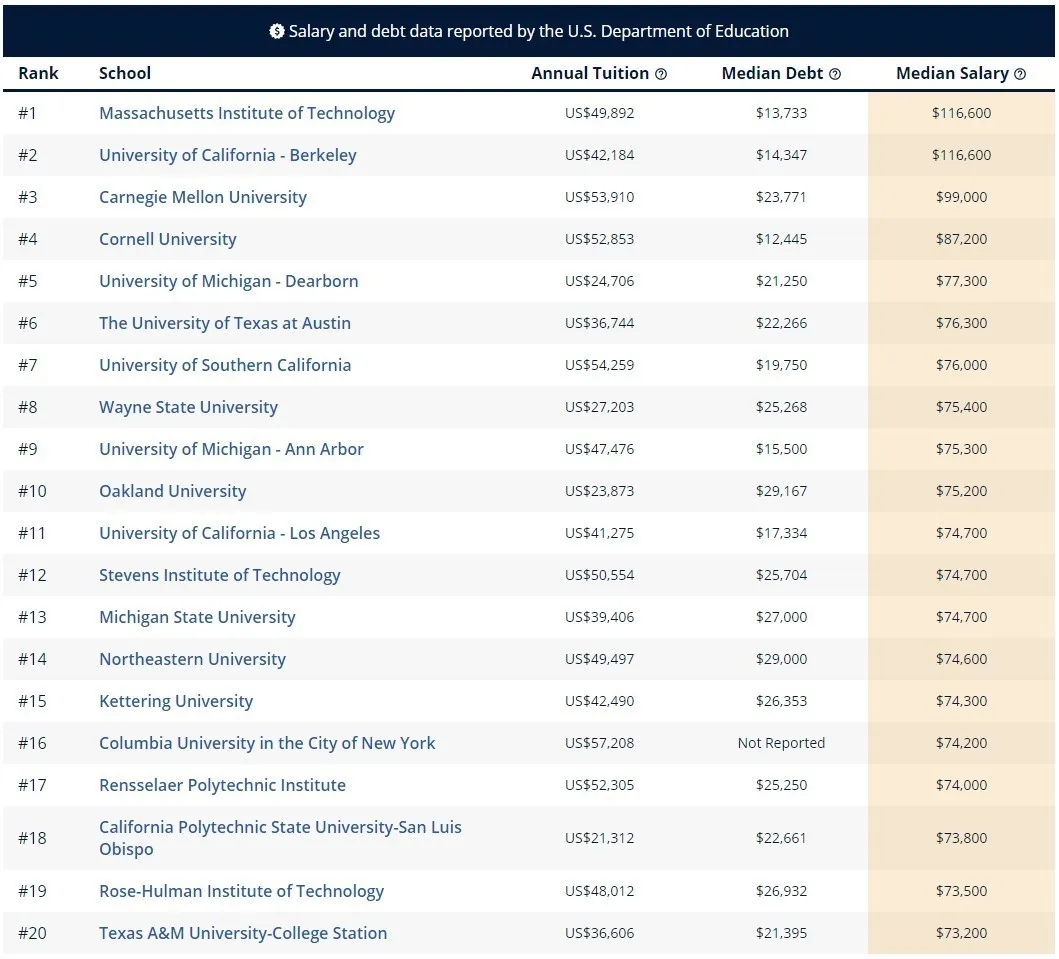 Electrical Engineering.webp.jpg