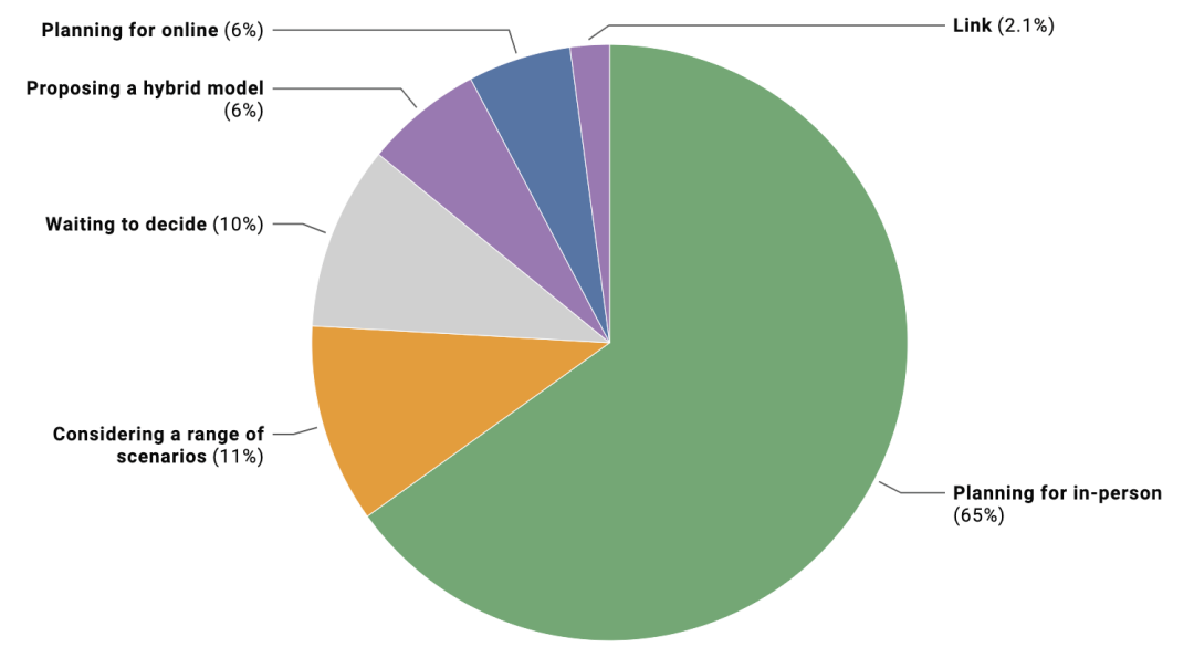 ǰThe Chronicle of Higher Education500ѧĿѧƻ顣.jpg