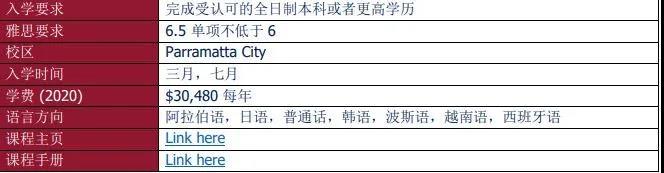 口译和笔译硕士 – 2 年.jpg