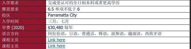 笔译和 TESOL 硕士 – 2 年.jpg