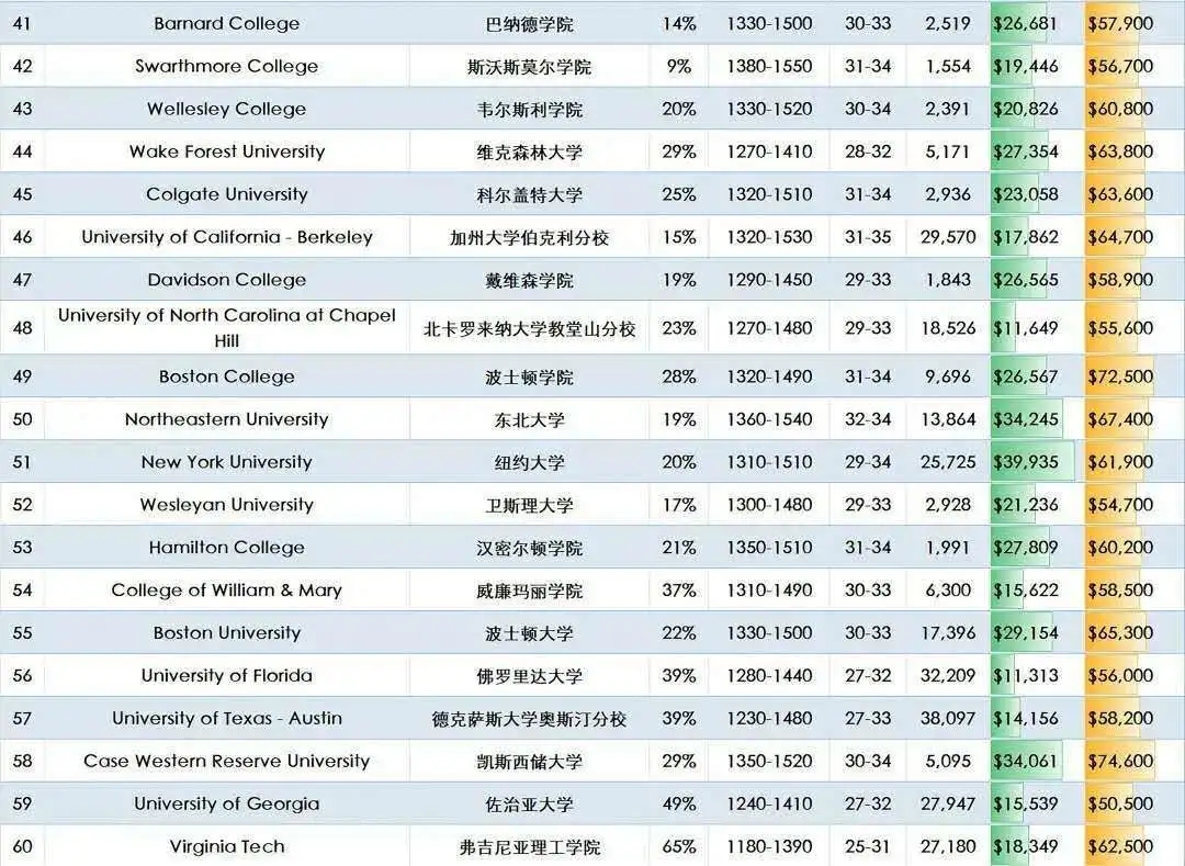 2021NicheѴѧ (4).jpg