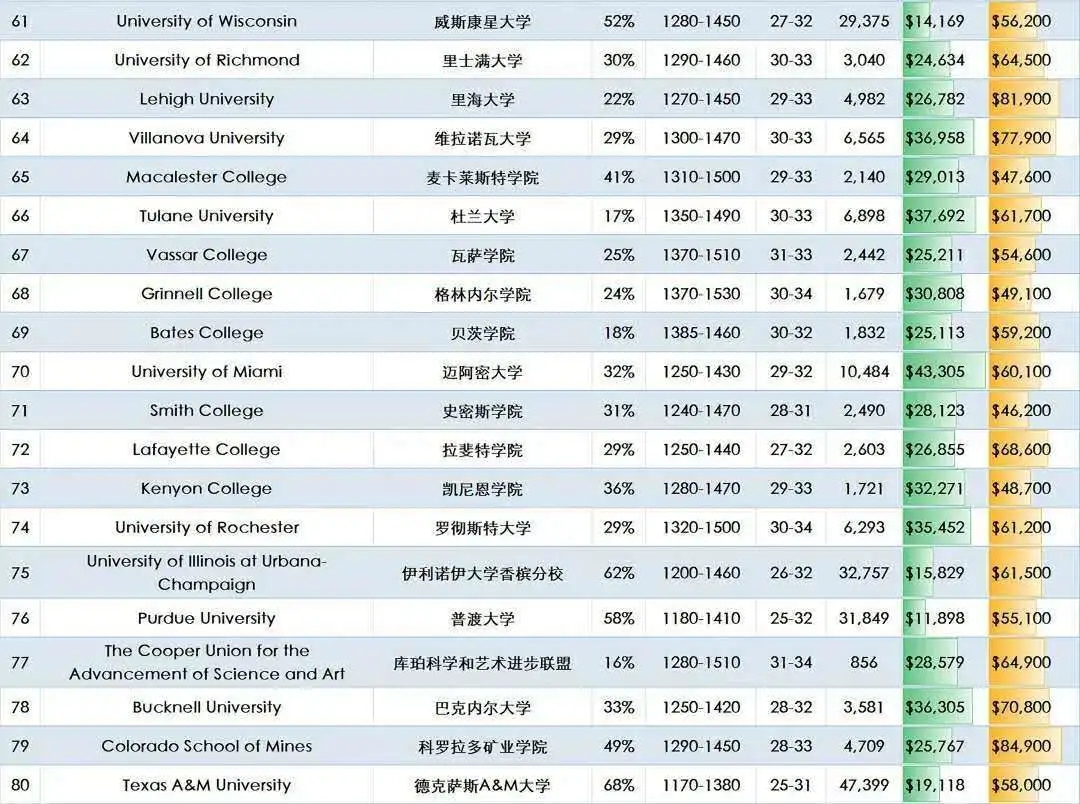 2021NicheѴѧ (5).jpg