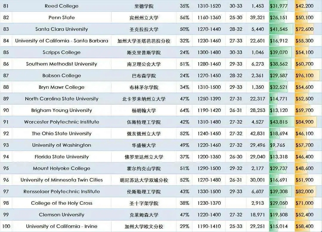 2021NicheѴѧ (6).jpg