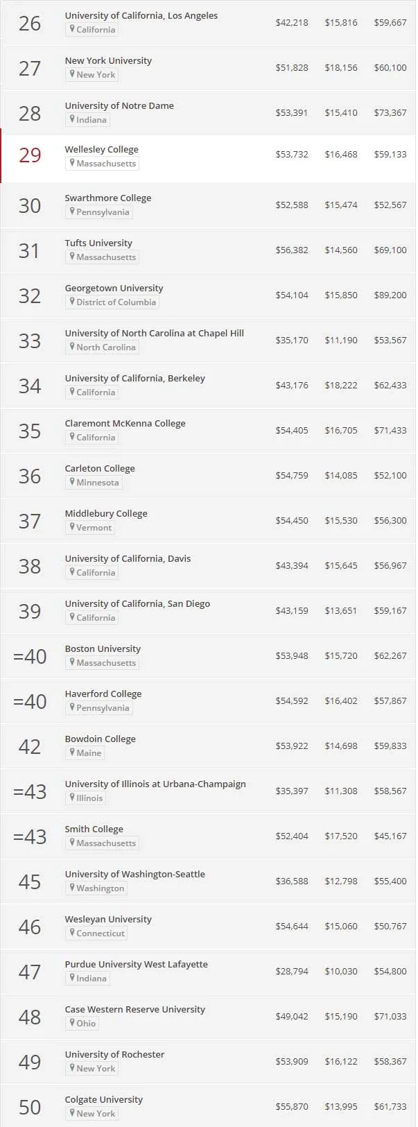 ͬʱõ̽Ĵѧ (2).jpg